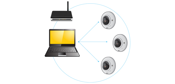 cctv security surveillance camera systems technology remote viewing phone tablet remote monitoring axis communications remote access